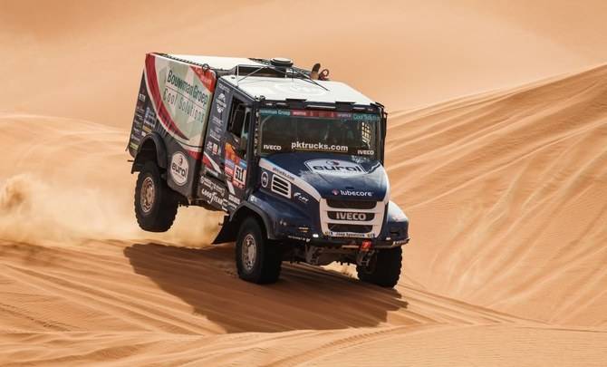 Dakar Rally Riyadh Program